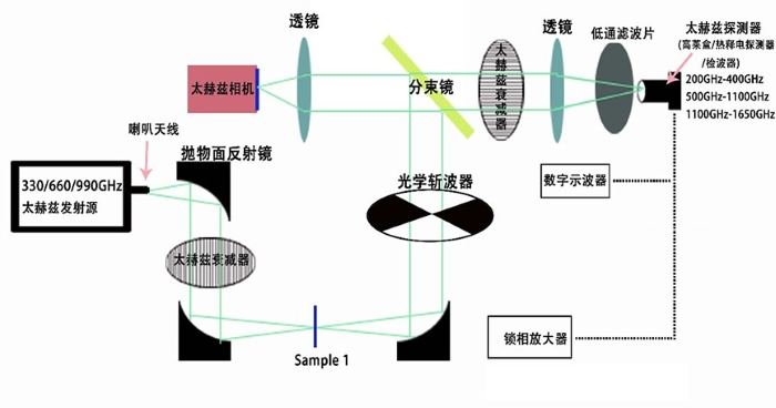 20260311121544756528.jpg 20260121371528734997.jpg