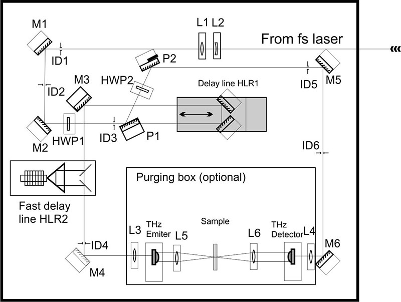 20260423241138159760.jpg thzkit_shematics.jpg