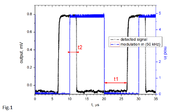 20260610151045660784.png Fig.1.png